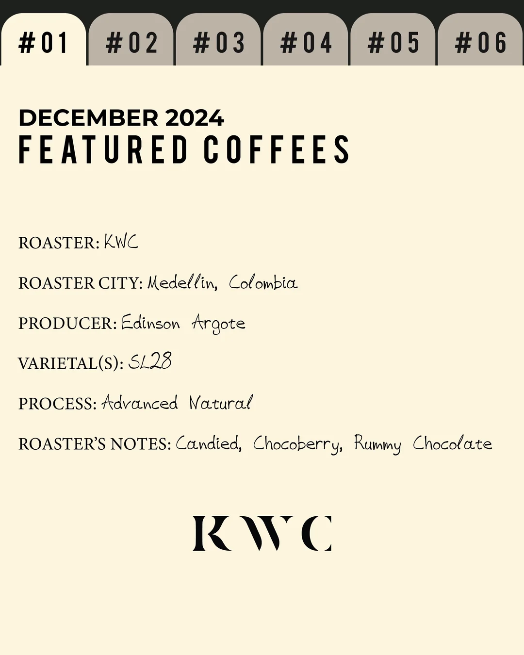 Volume 2, December 2024 — KWC (Medellin, Colombia): Edinson Argote SL 28 — feature #01
