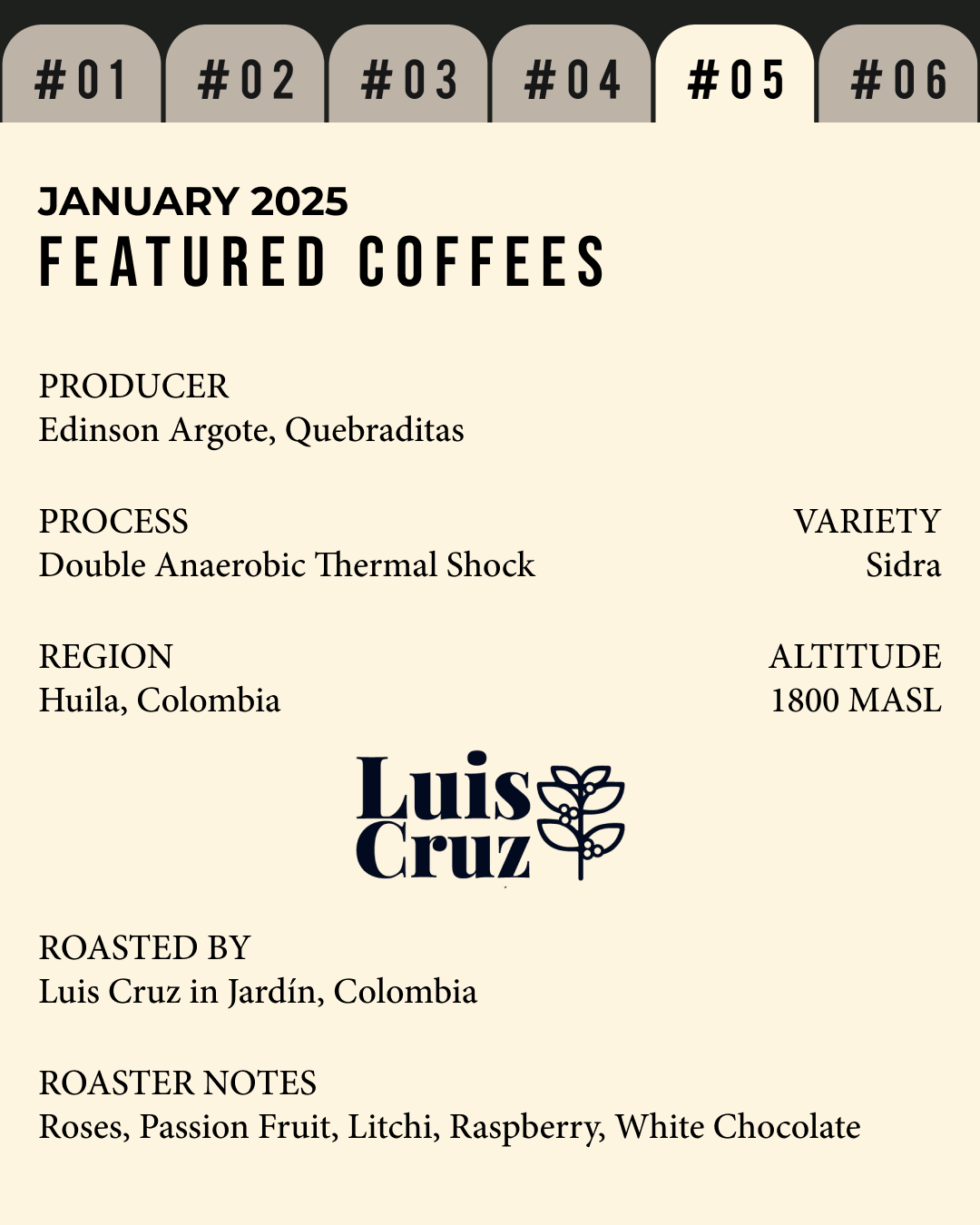 Volume 3, January 2025 — Luis Cruz (Jardín, Colombia): Edinson Argote, Quebraditas — feature #05