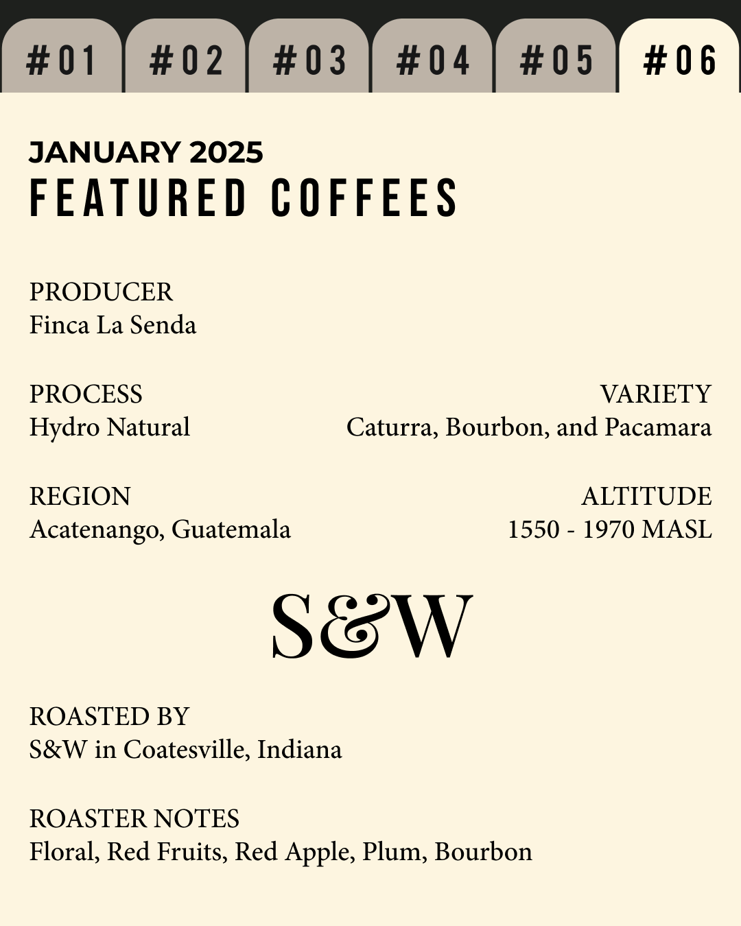 Volume 3, January 2025 — S&W (Coatesville, IN): Arnoldo Pérez Melendez & Maria Eugenia Escobar, Finca la Senda — feature #06