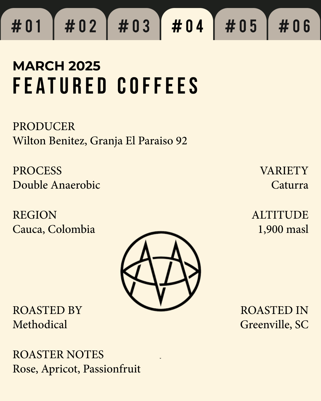 Volume 5, March 2025 — Methodical (Greenville, SC): Wilton Benitez, Granja El Paraiso 92 — feature #04