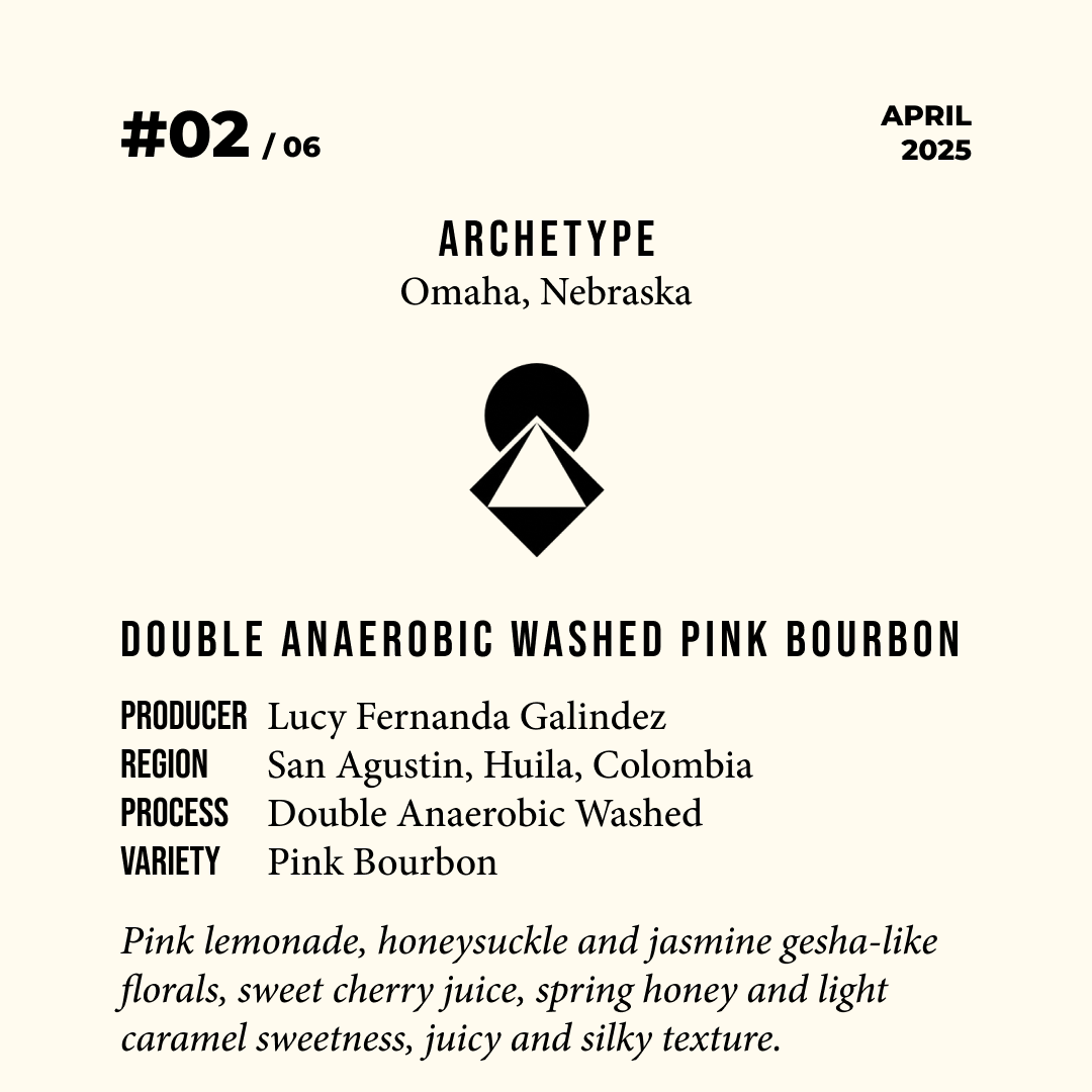 Volume 6, April 2025 — Archetype (Omaha, Nebraska): Competition Coffee: Double Anaerobic Washed Pink Bourbon — feature #02