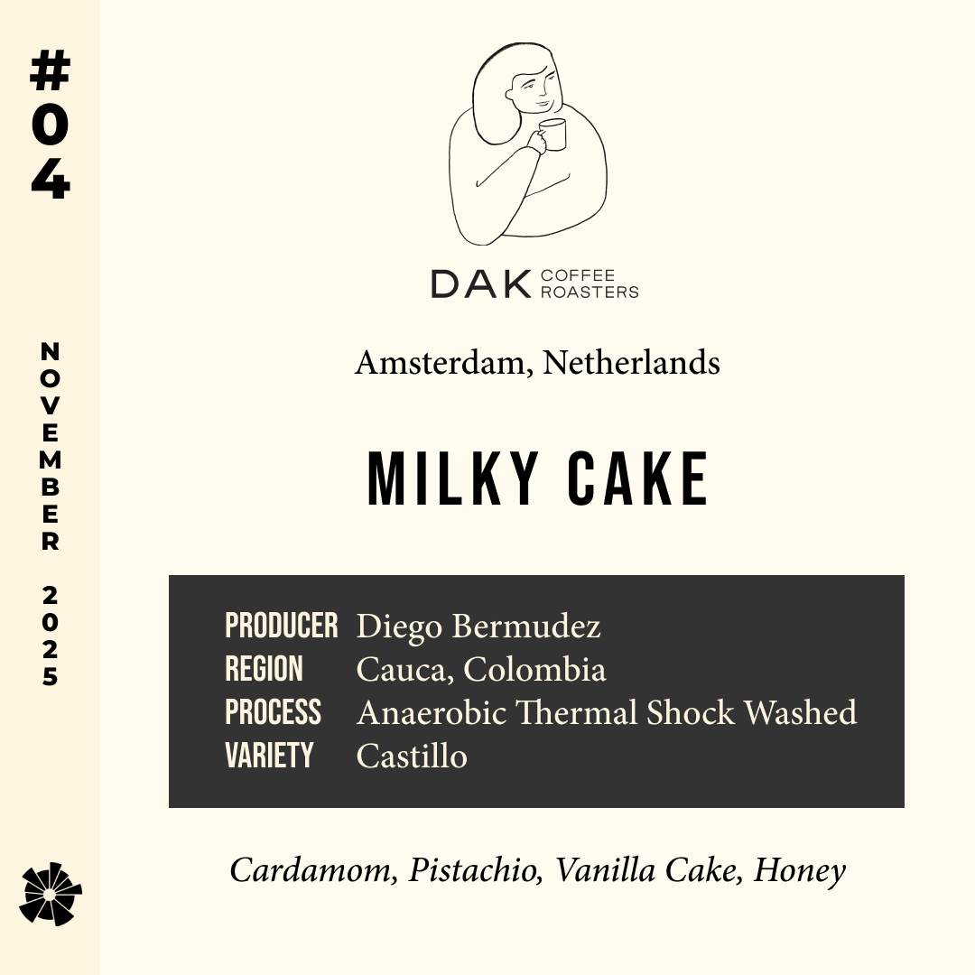 Volume 13, November 2025 — DAK (Amsterdam, Netherlands): Milky Cake — feature #04